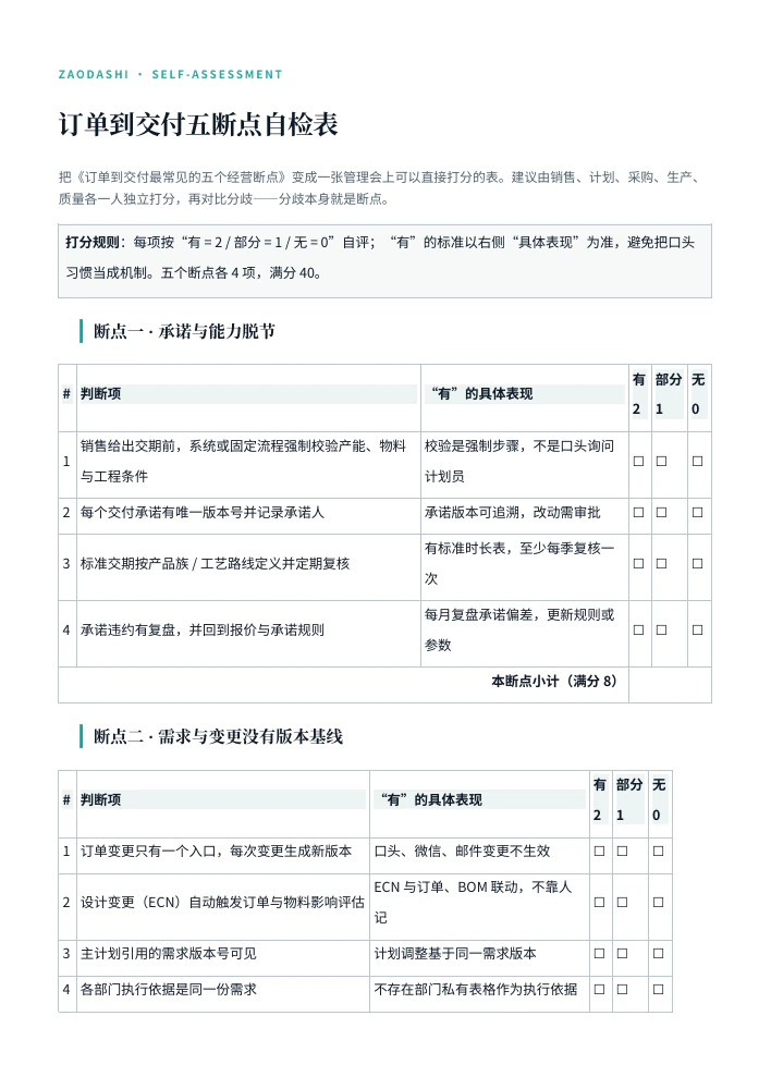 Actual first page of the Chinese PDF